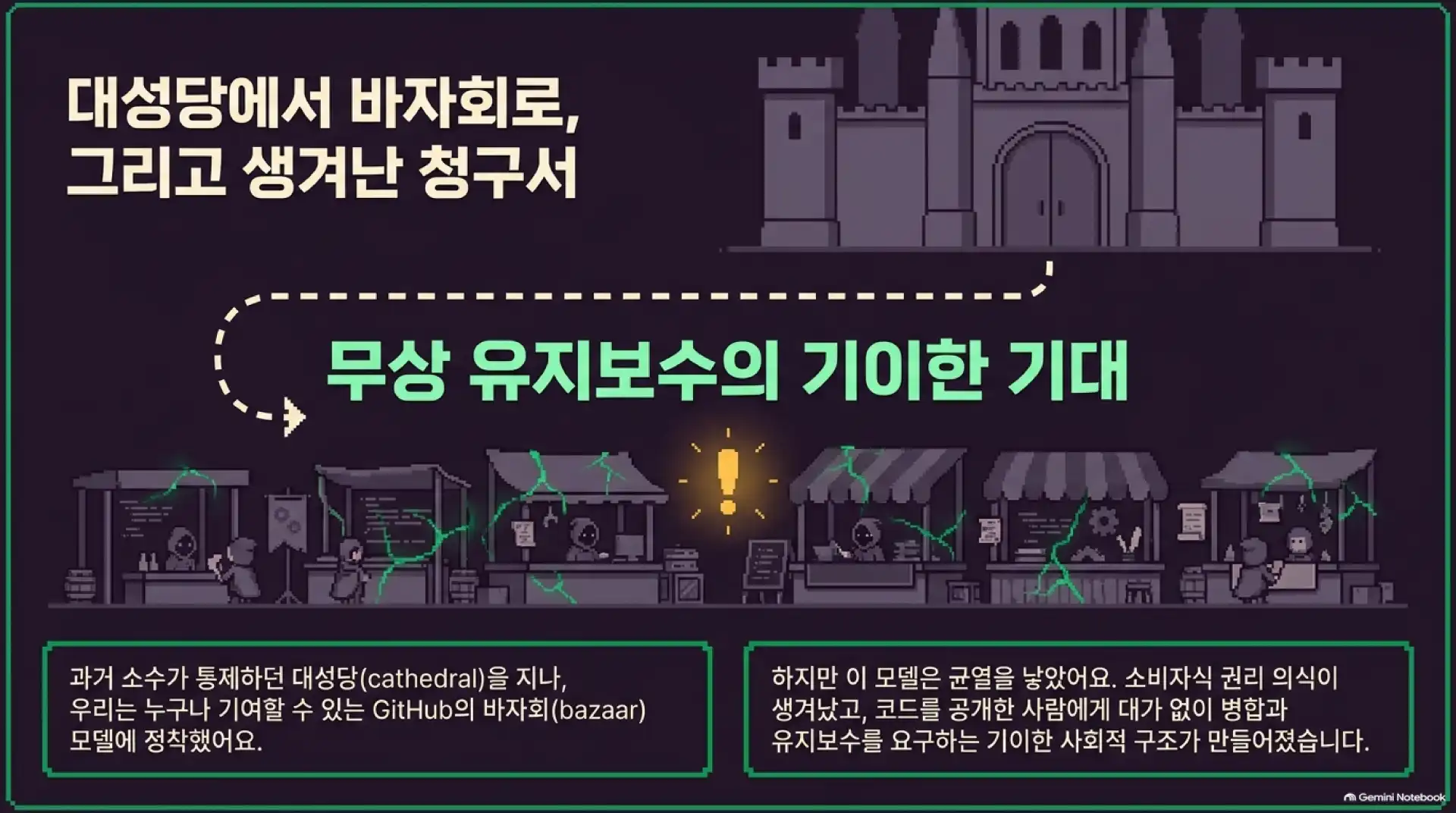 슬라이드 2