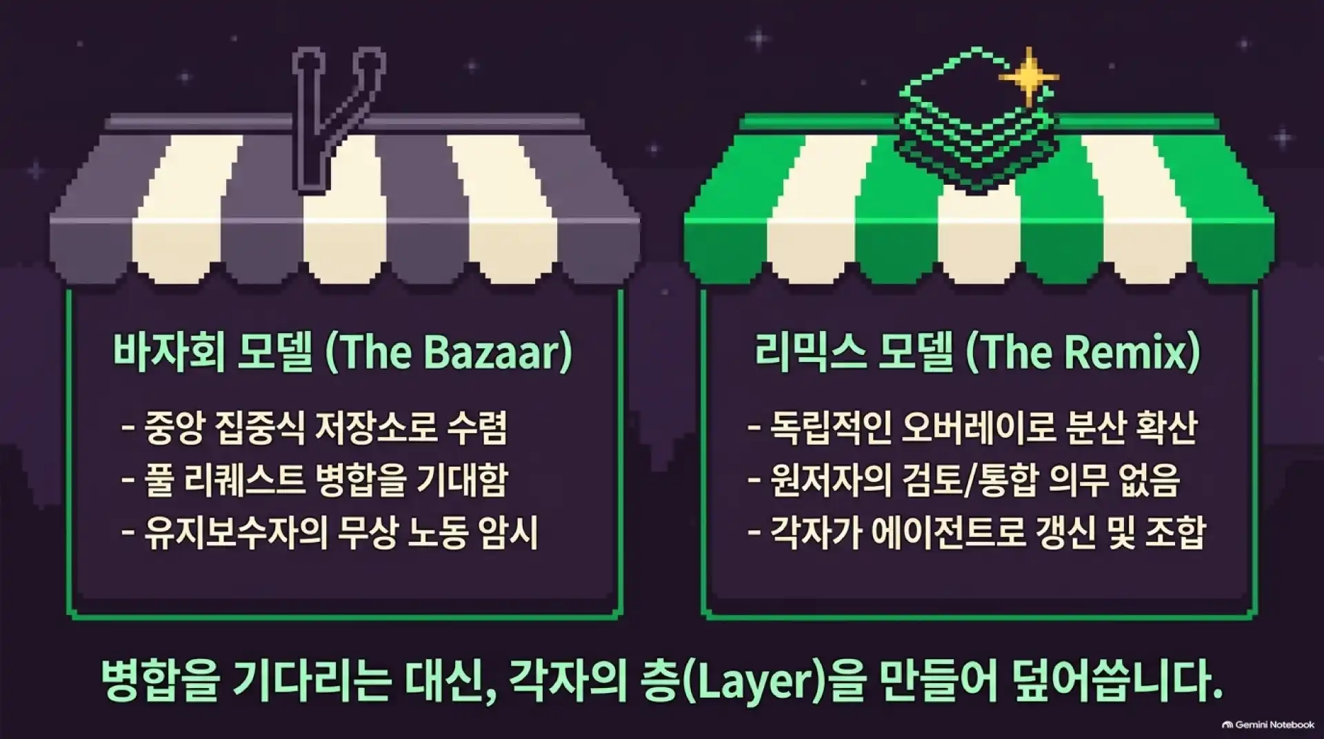 슬라이드 6