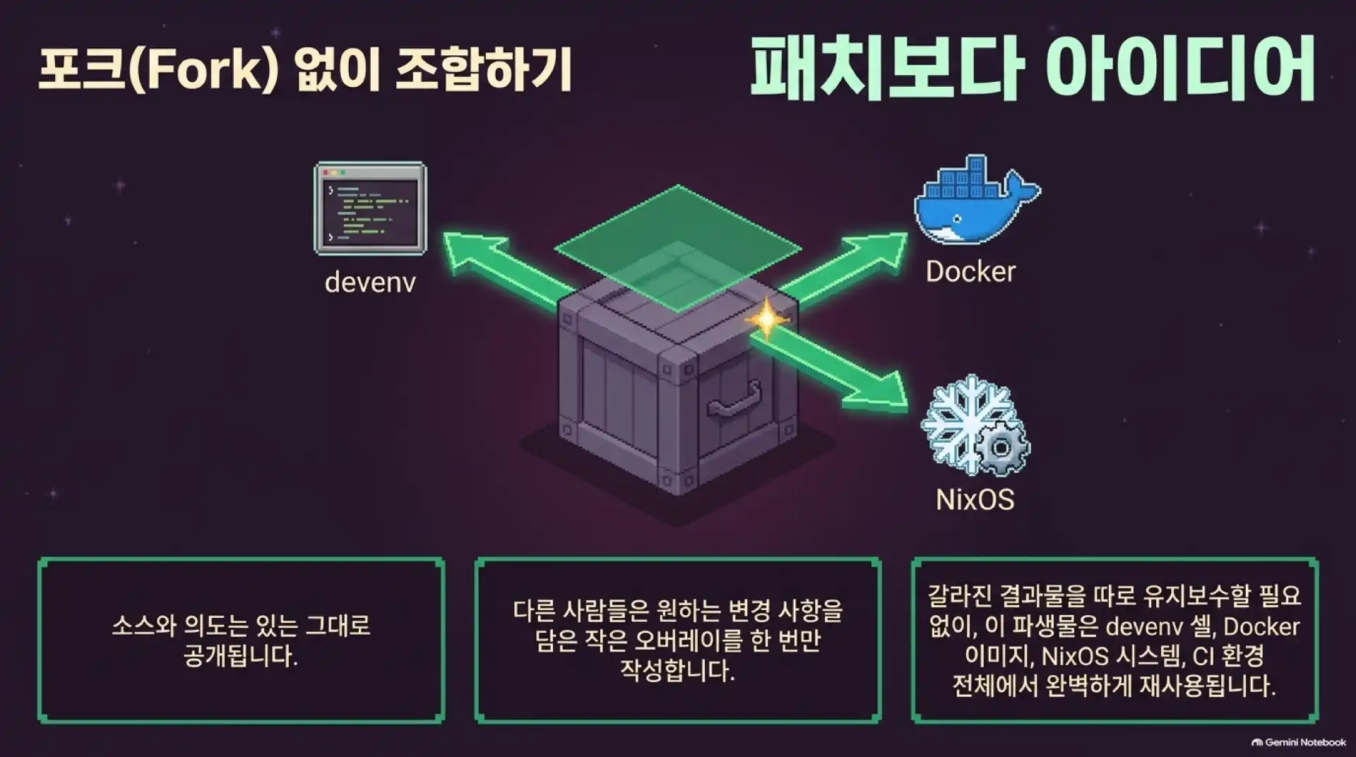 슬라이드 7