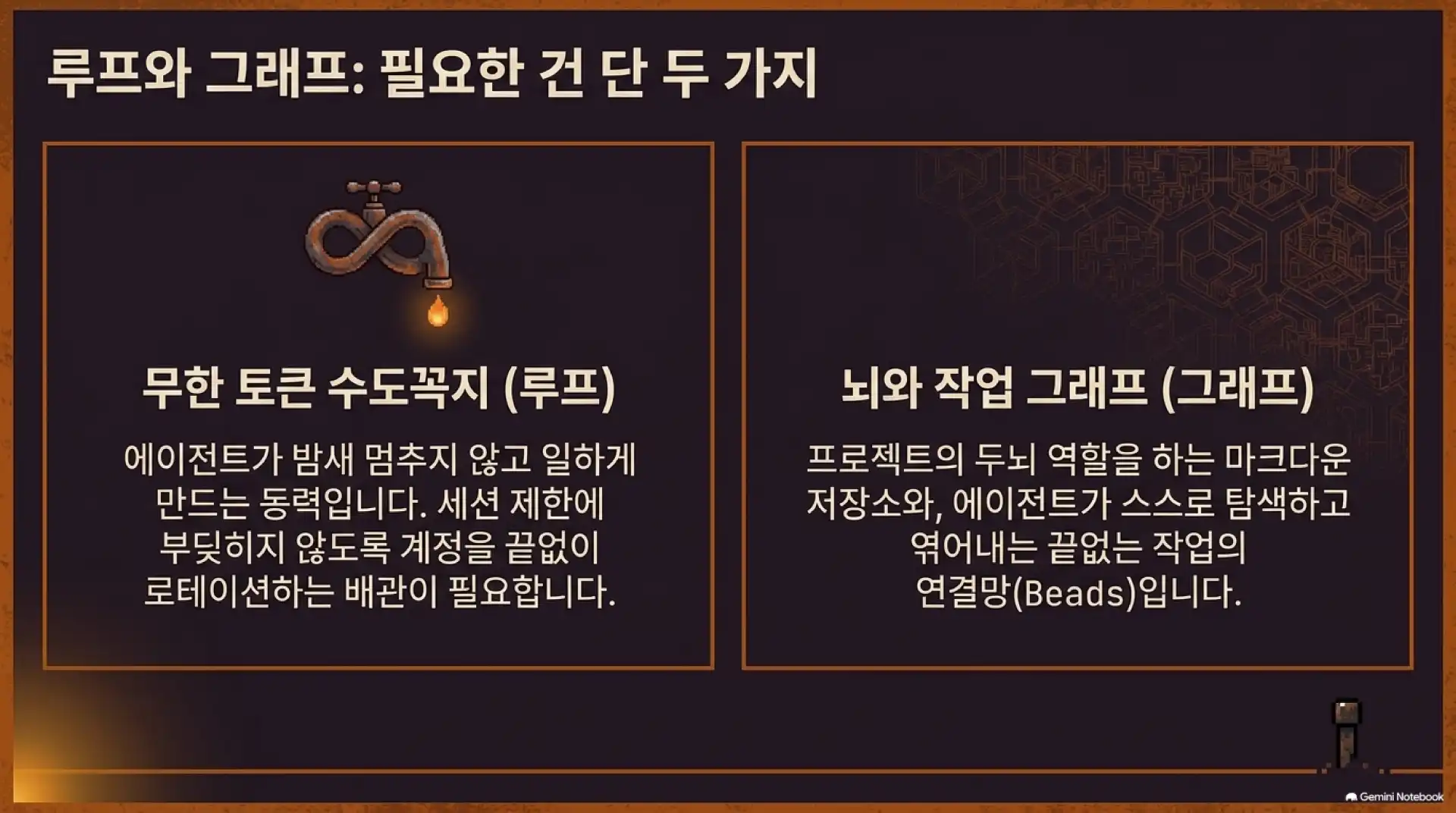 슬라이드 3