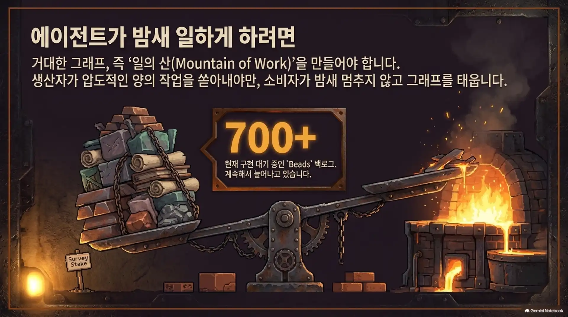 슬라이드 6