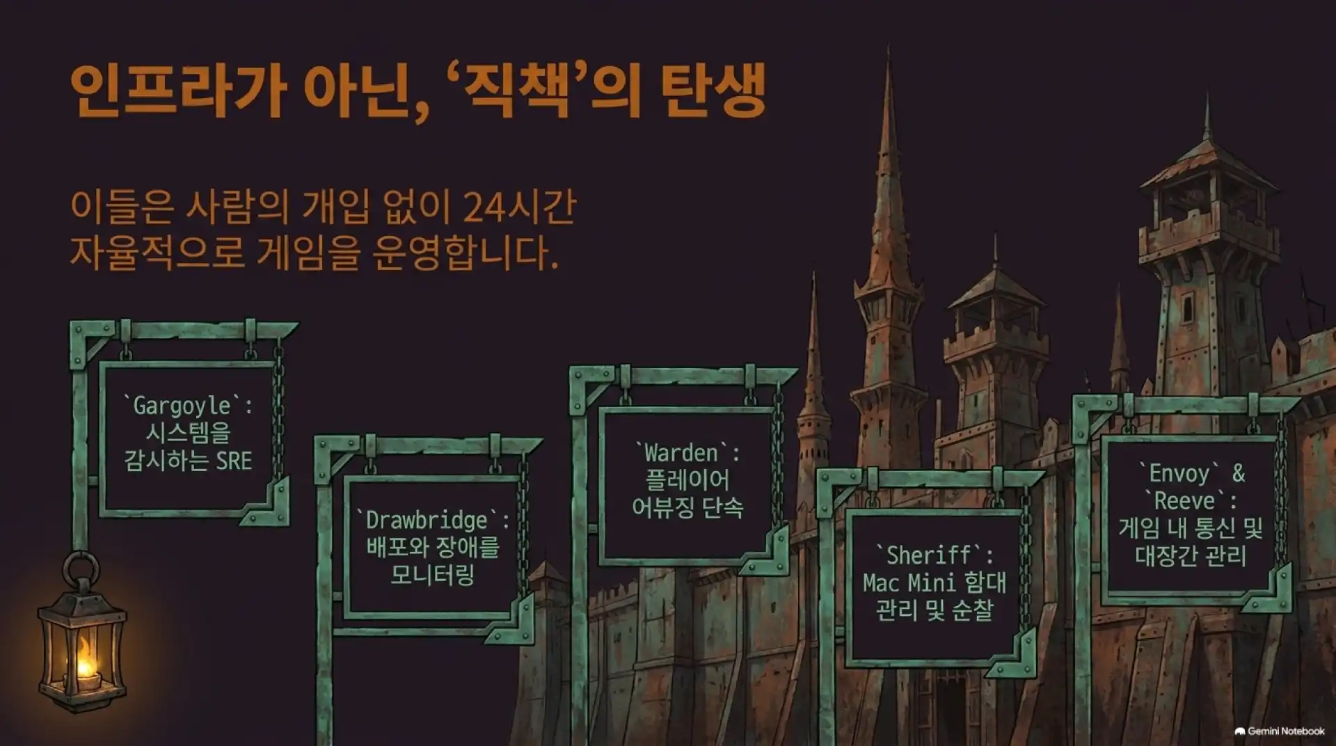 슬라이드 10