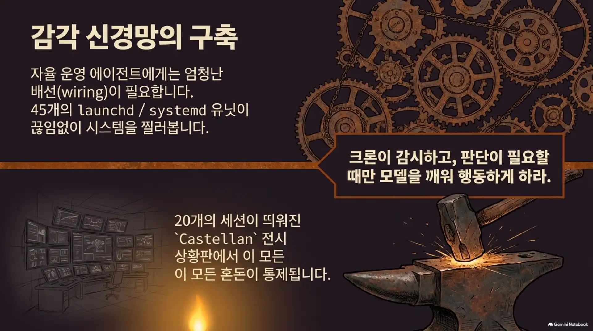 슬라이드 11