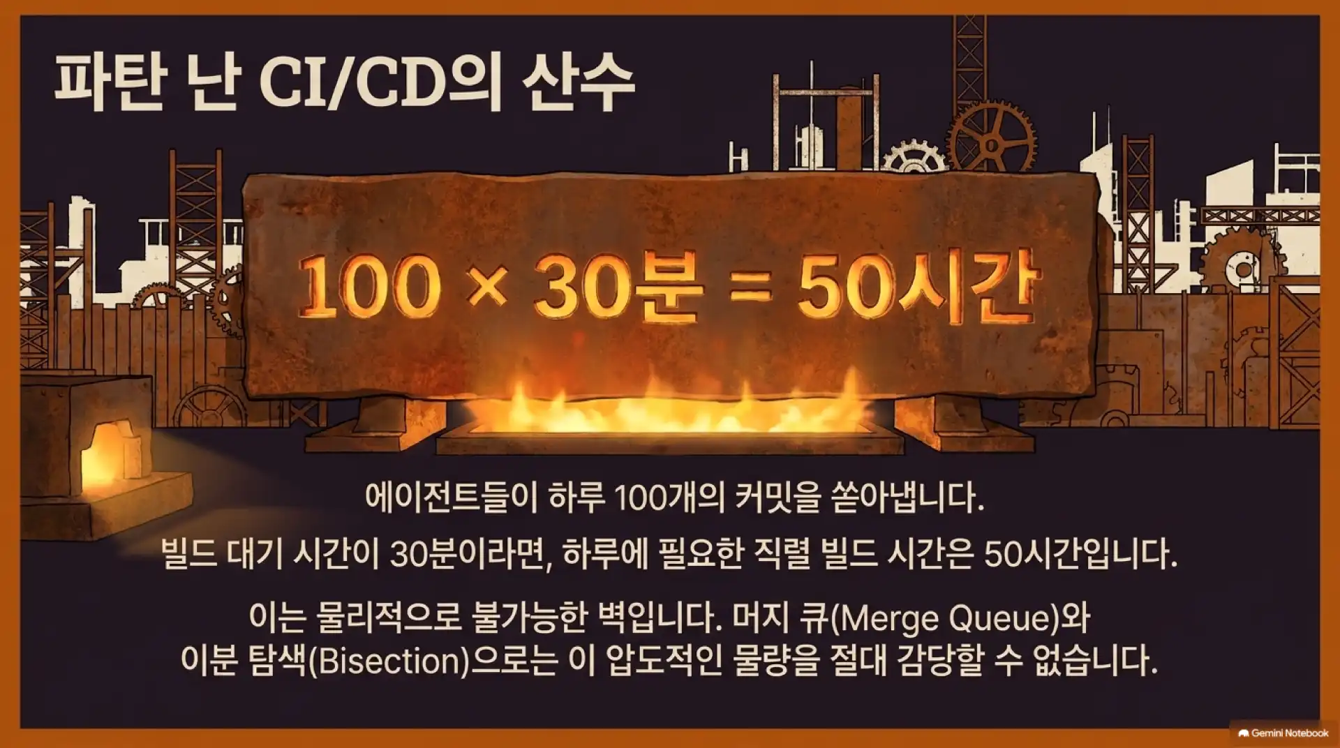 슬라이드 15