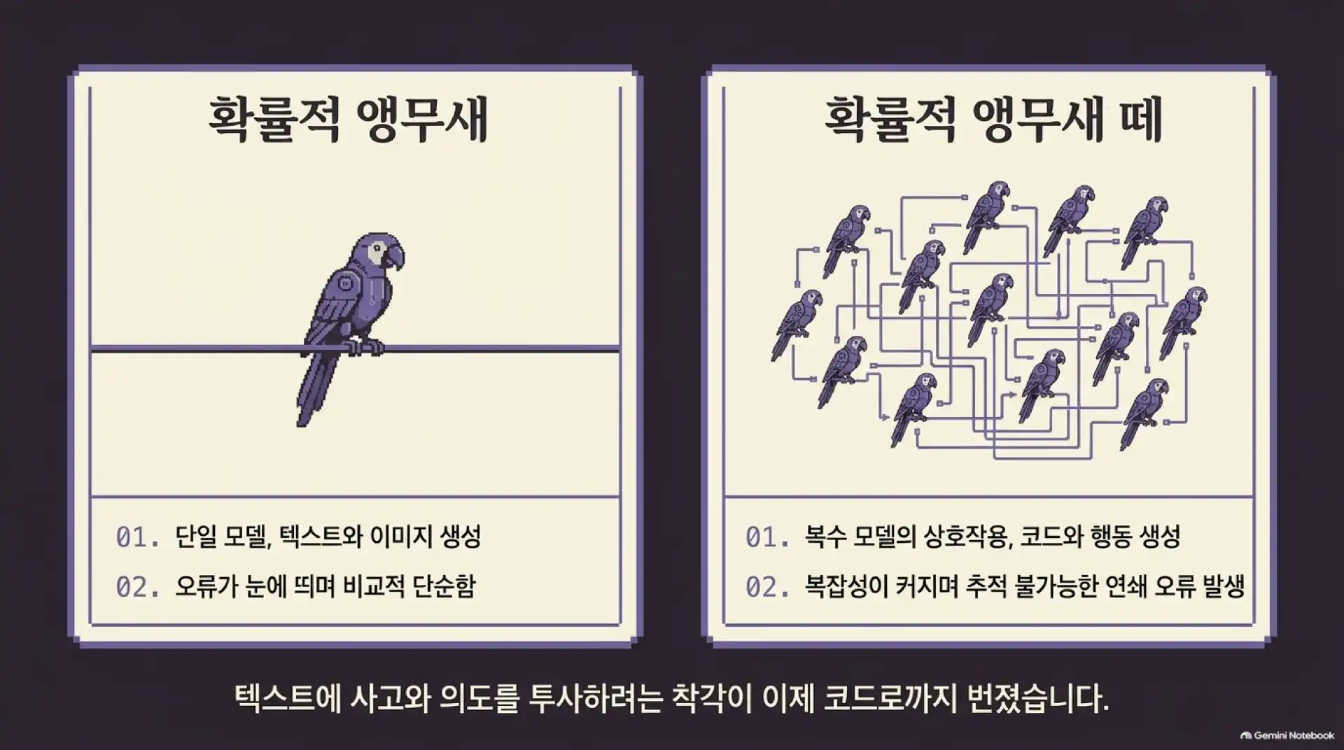 슬라이드 3
