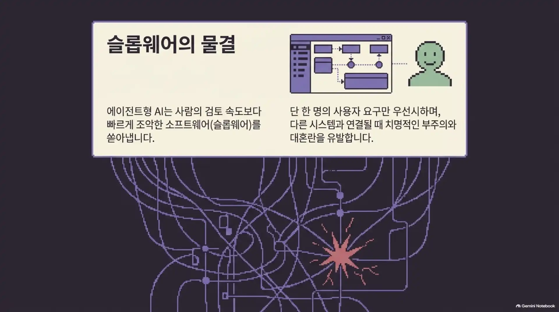 슬라이드 4
