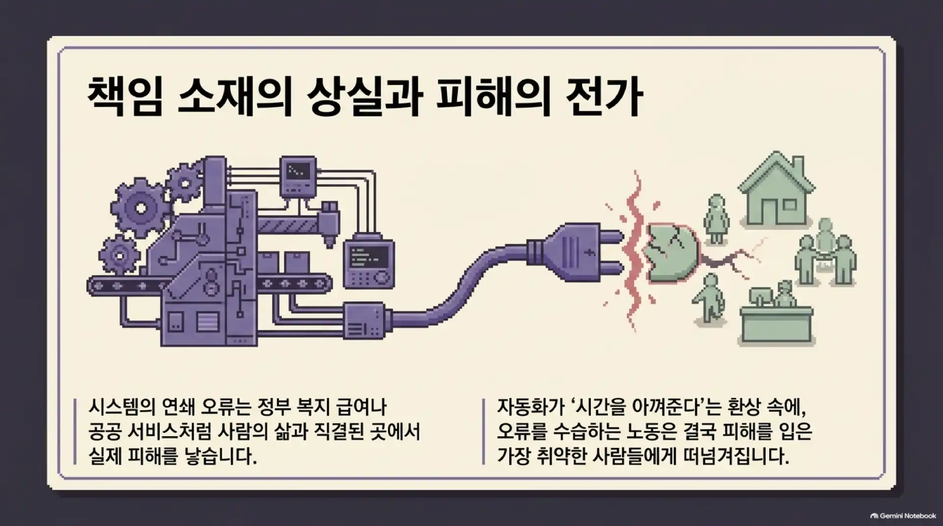 슬라이드 6