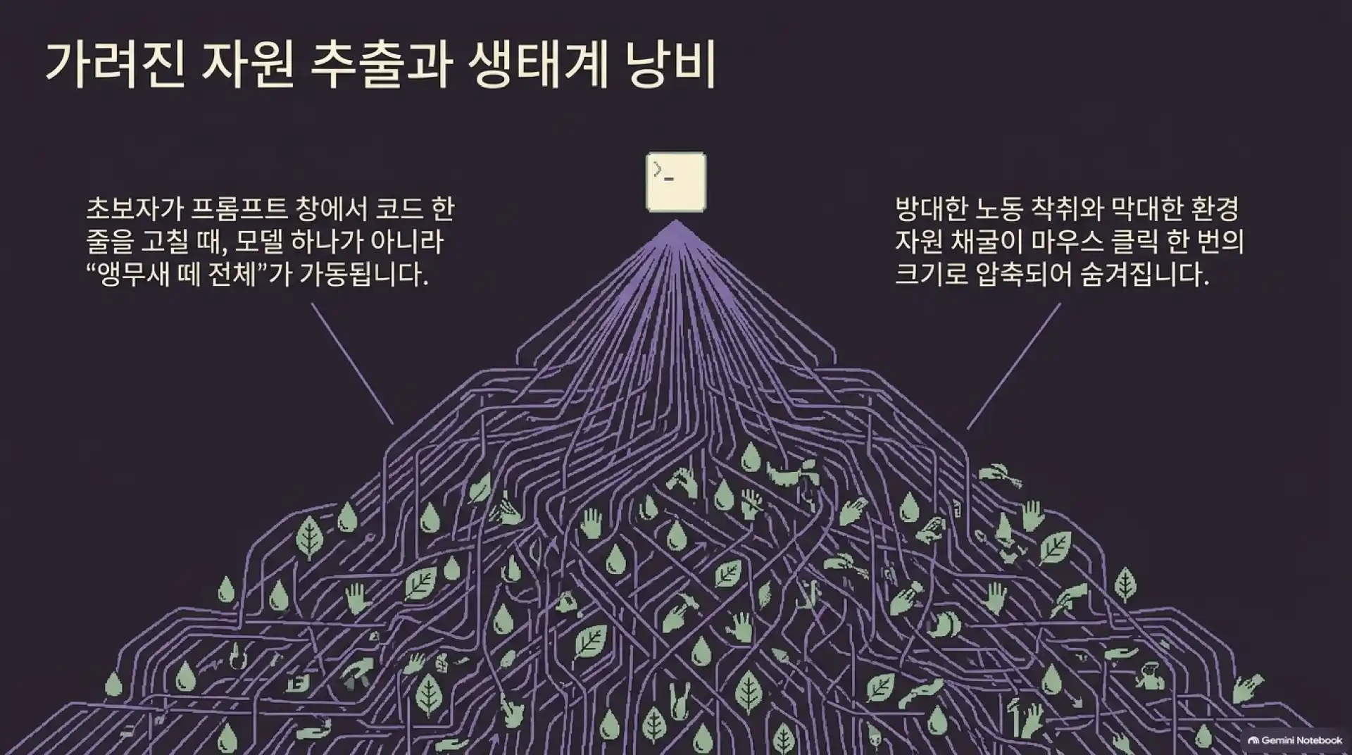슬라이드 8