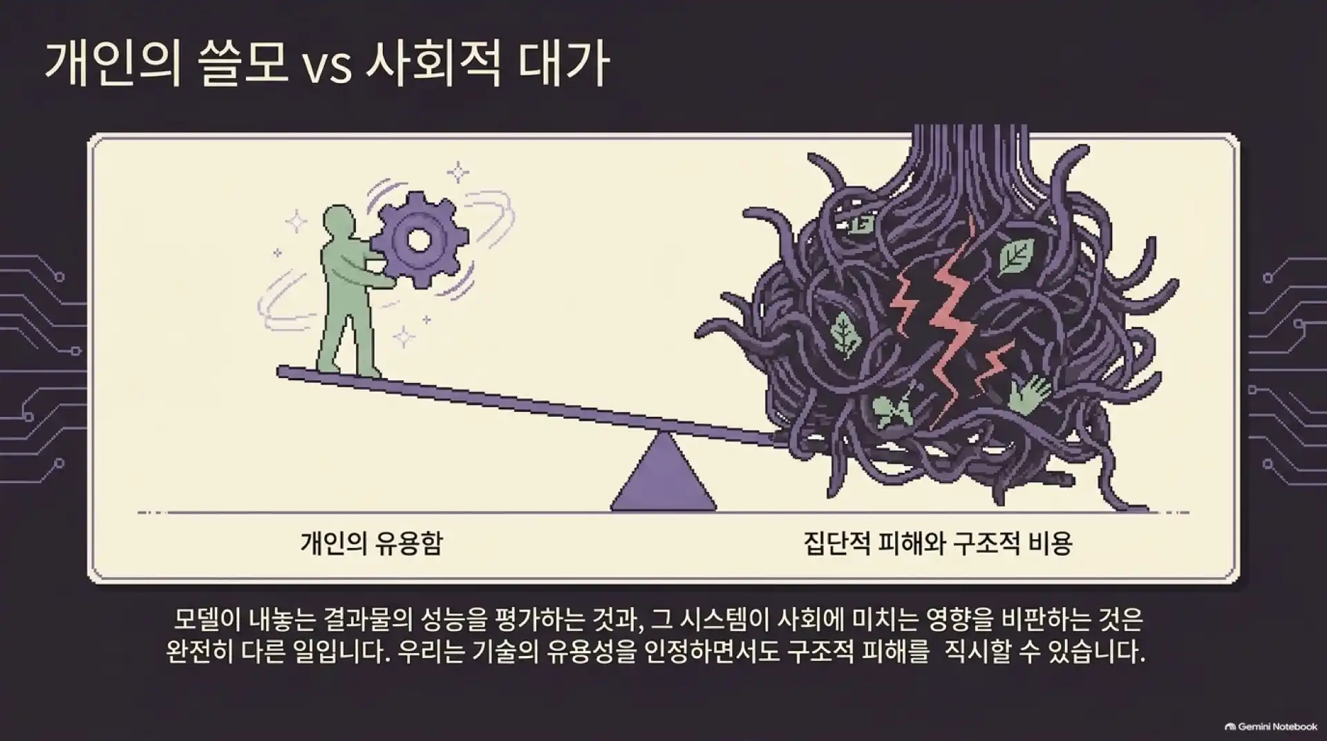 슬라이드 9
