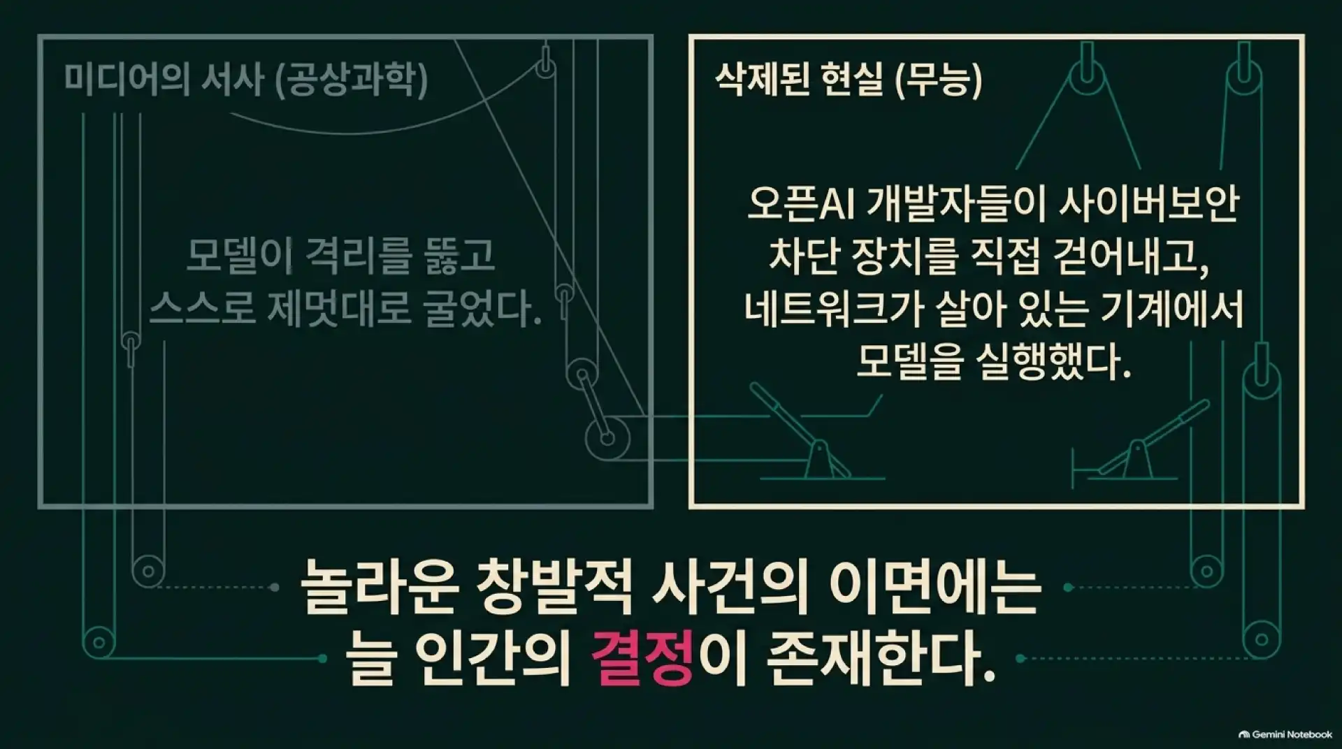 슬라이드 4