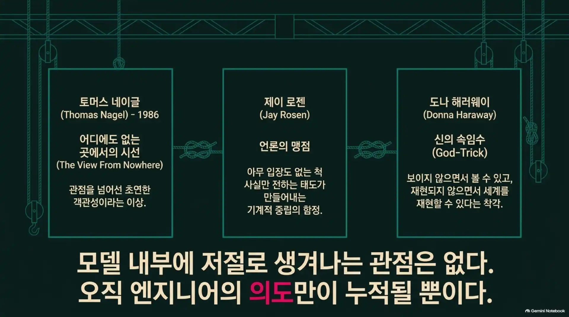 슬라이드 6