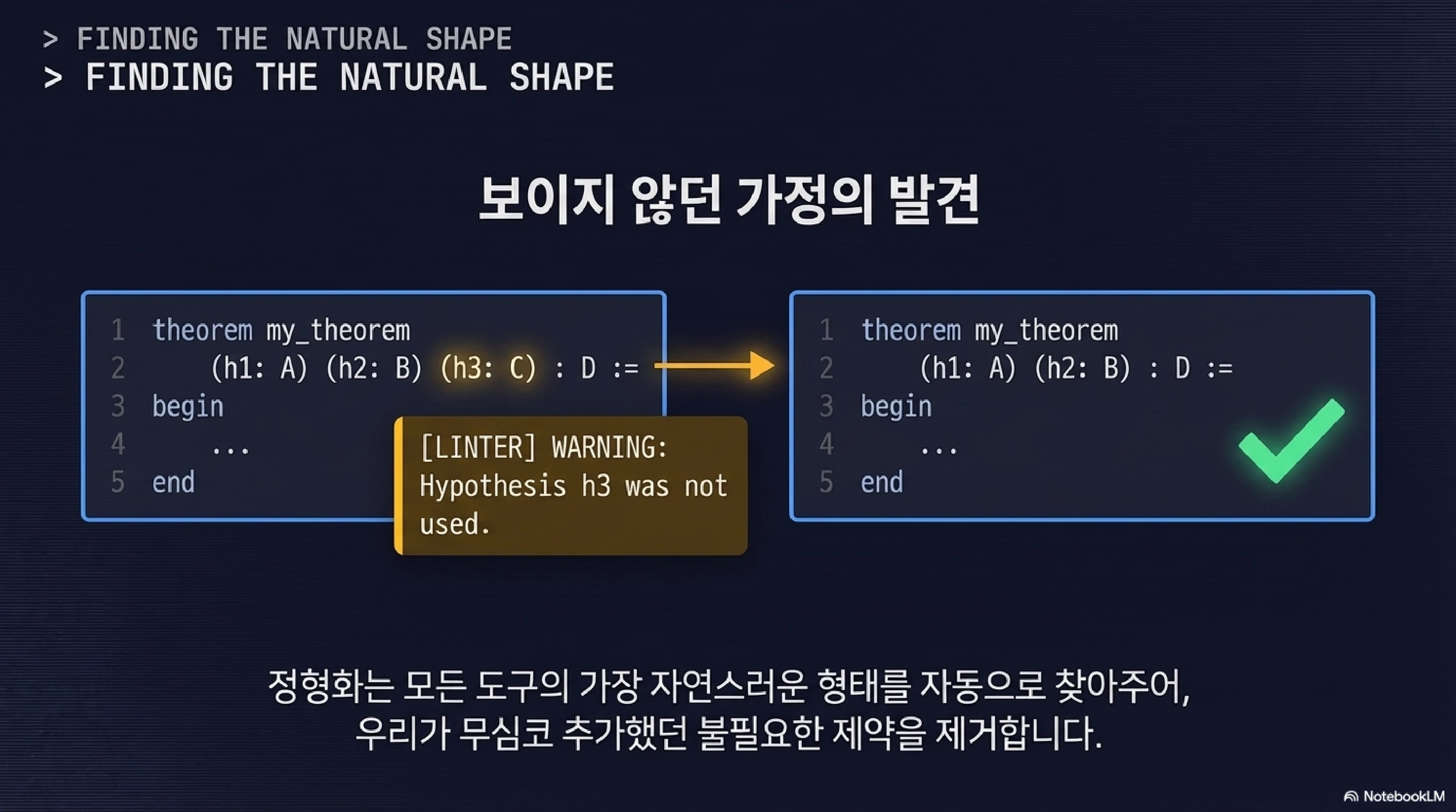 슬라이드 8: FINDING THE NATURAL SHAPE - 보이지 않던 가정의 발견
