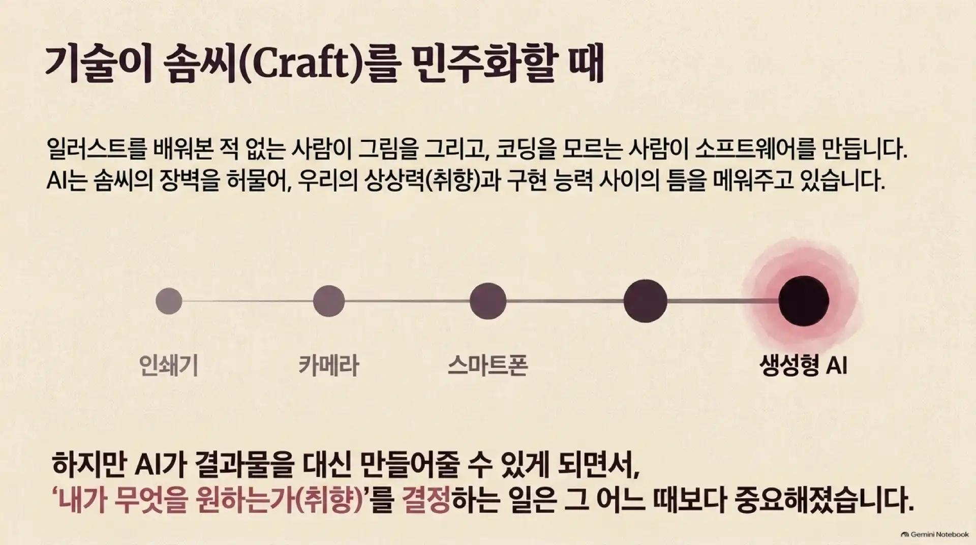 슬라이드 7