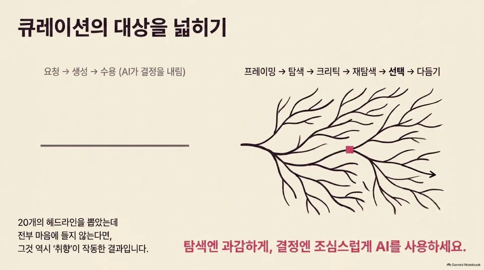 슬라이드 11