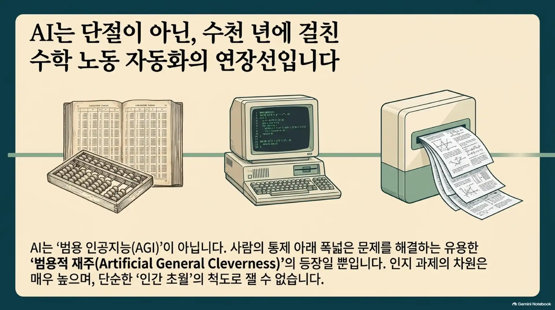 슬라이드 3