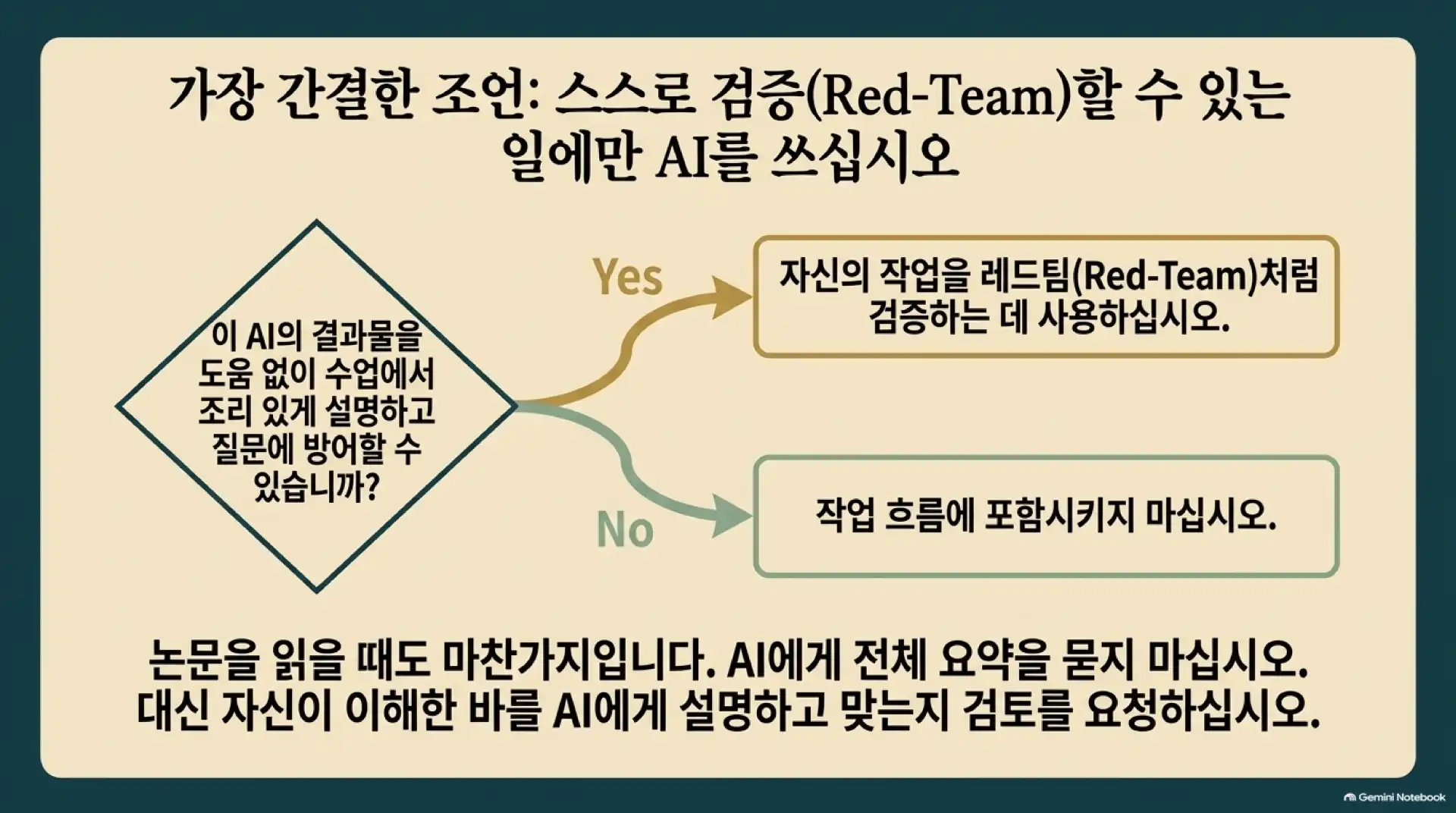슬라이드 7