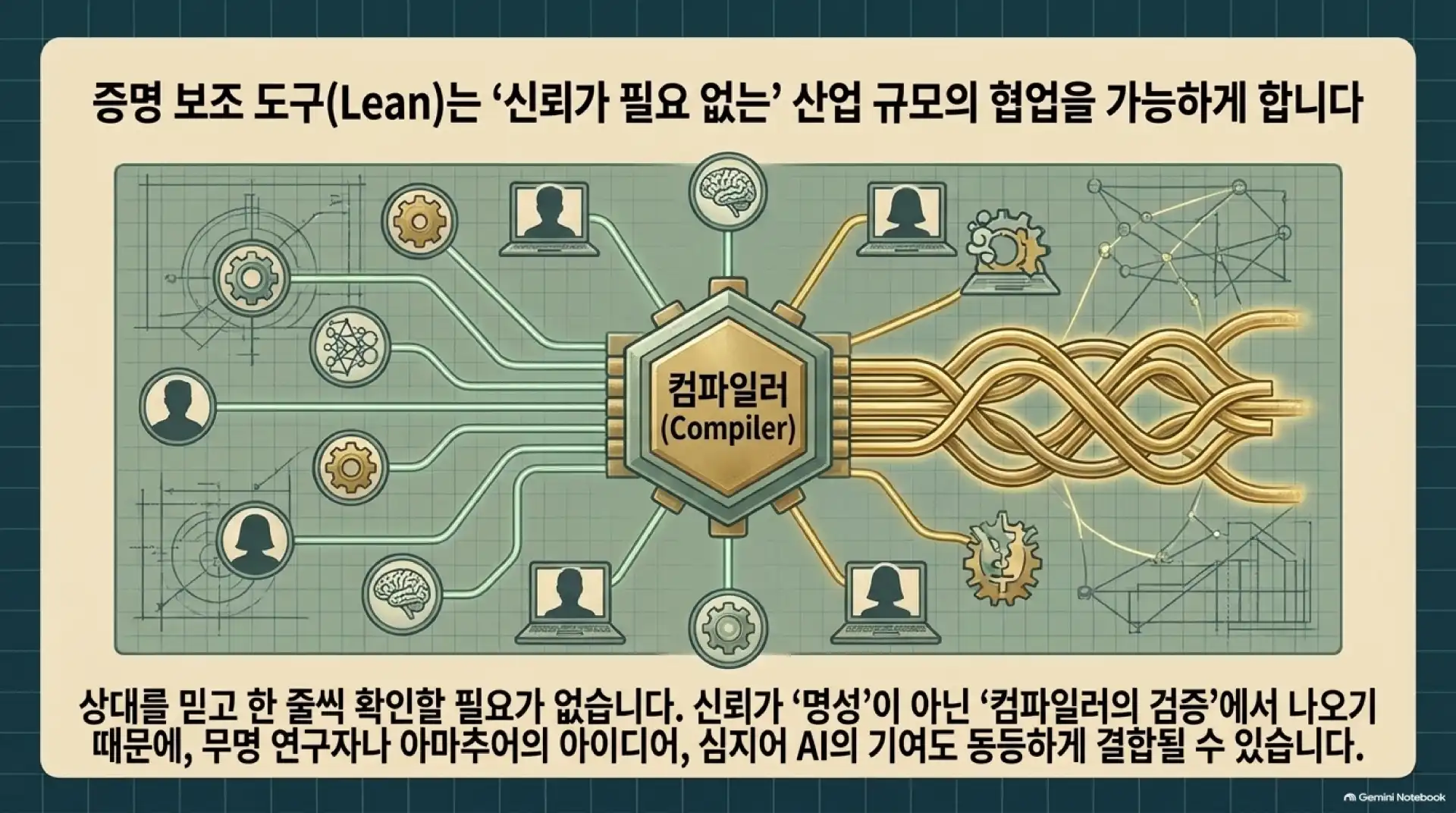 슬라이드 10