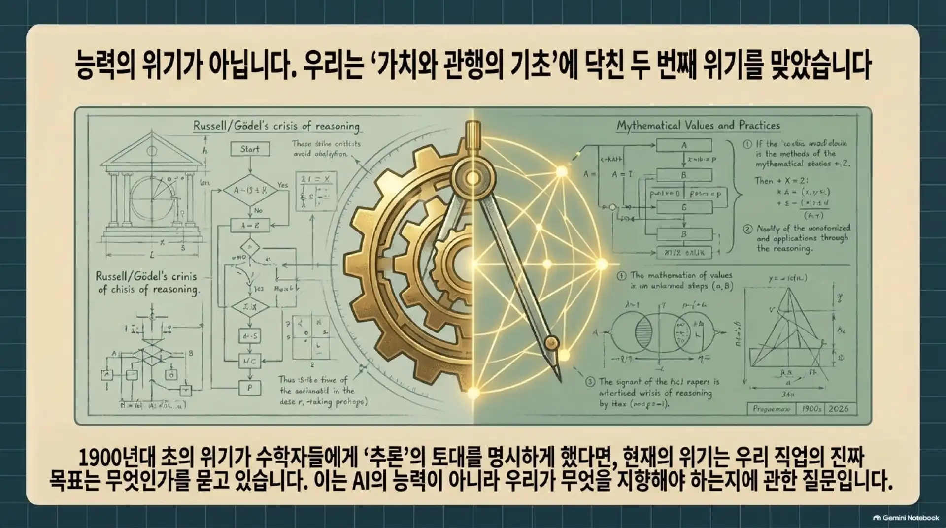 슬라이드 14
