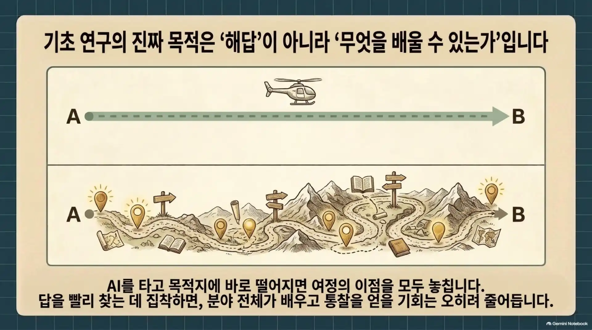 슬라이드 17