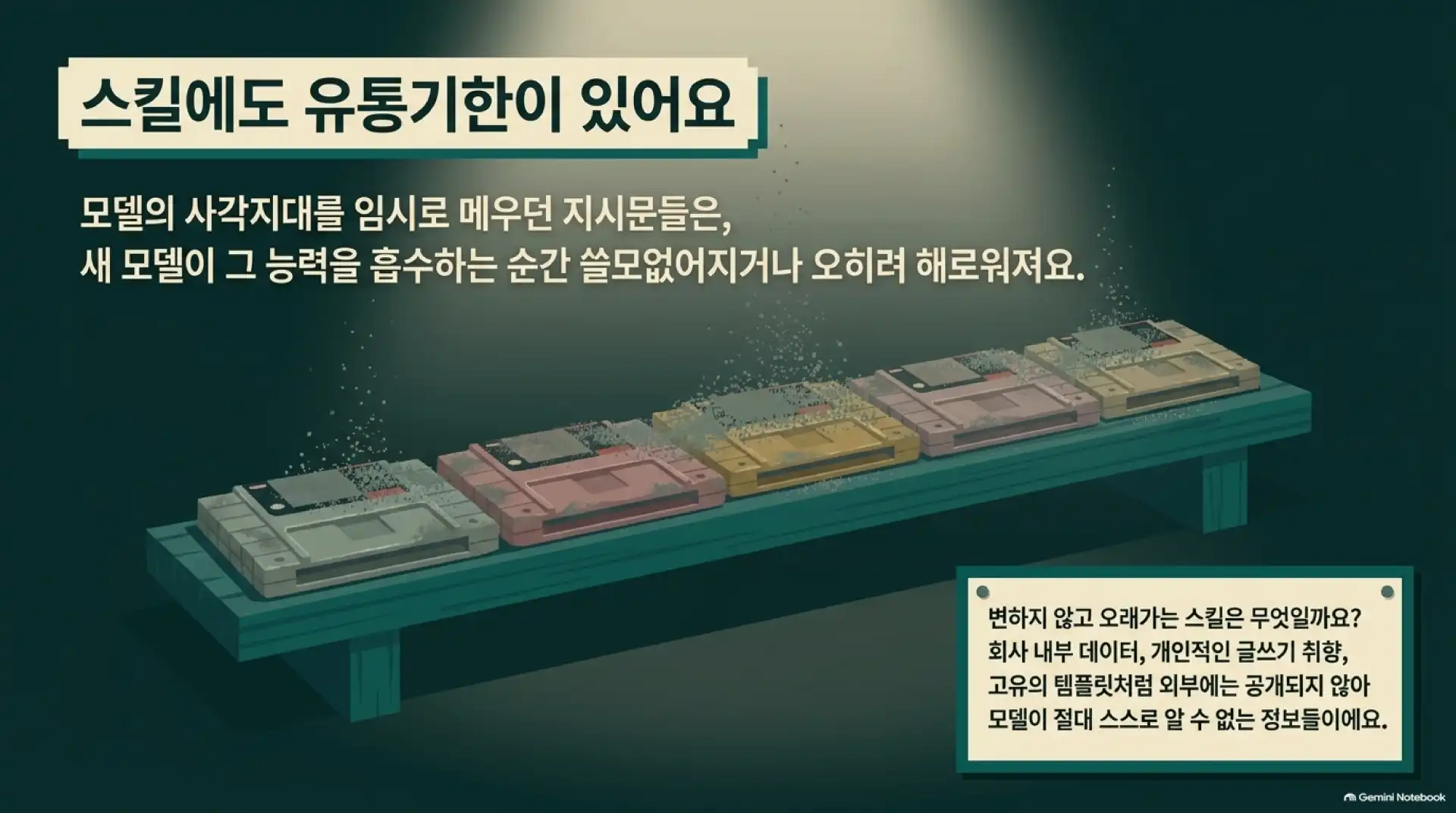 슬라이드 4