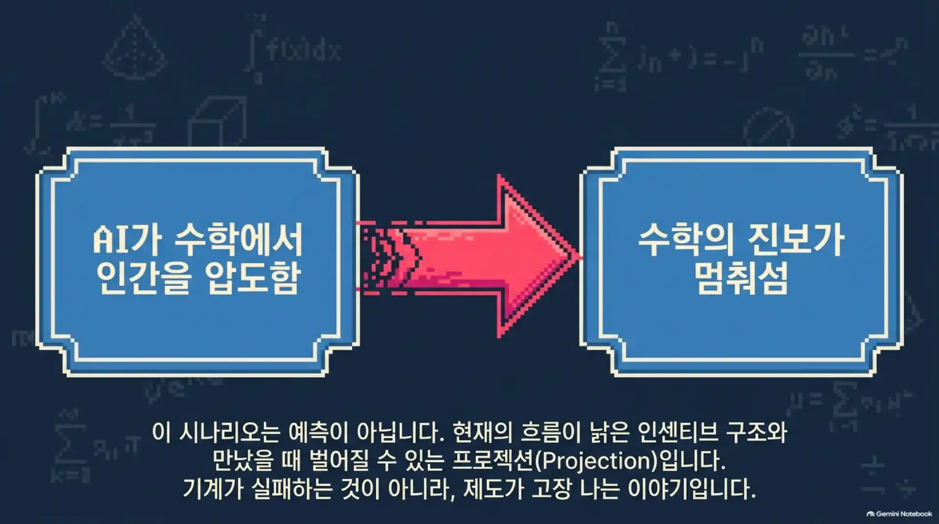 슬라이드 2