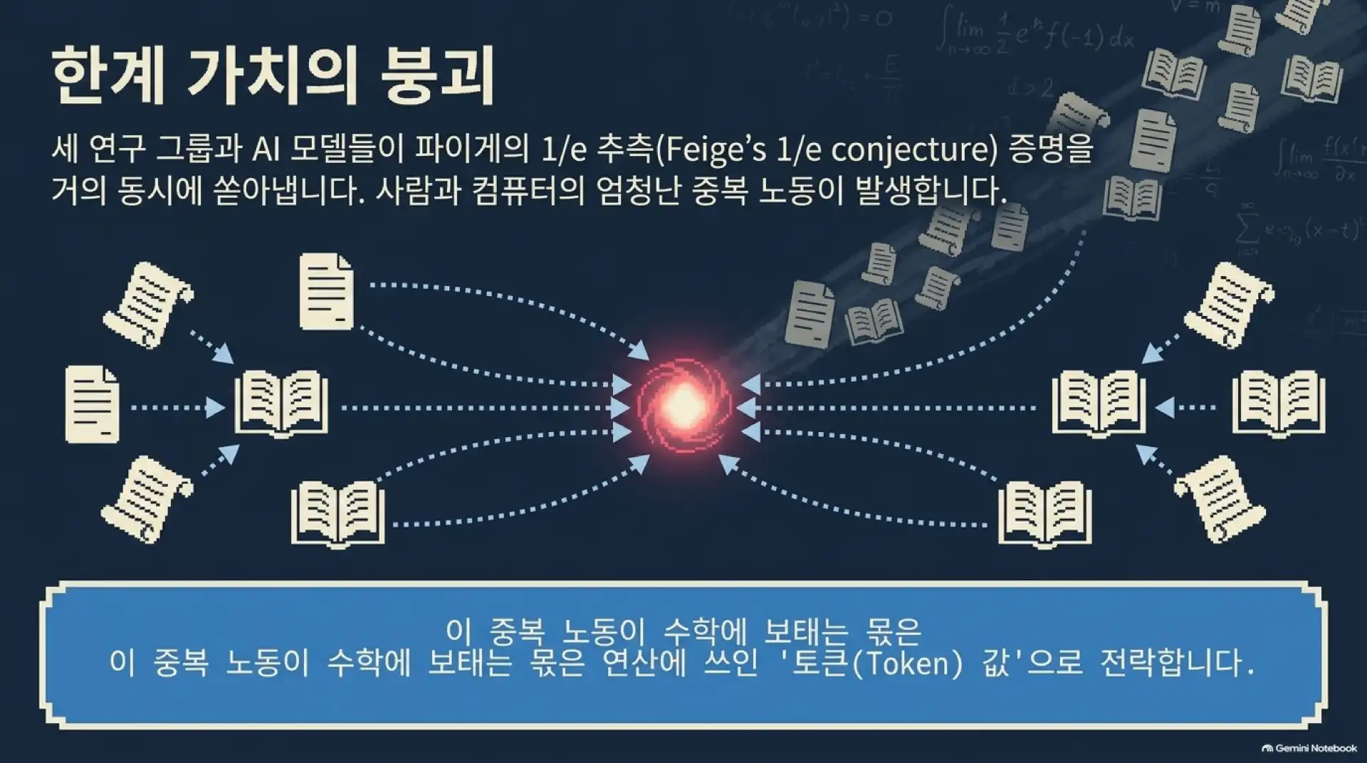 슬라이드 4
