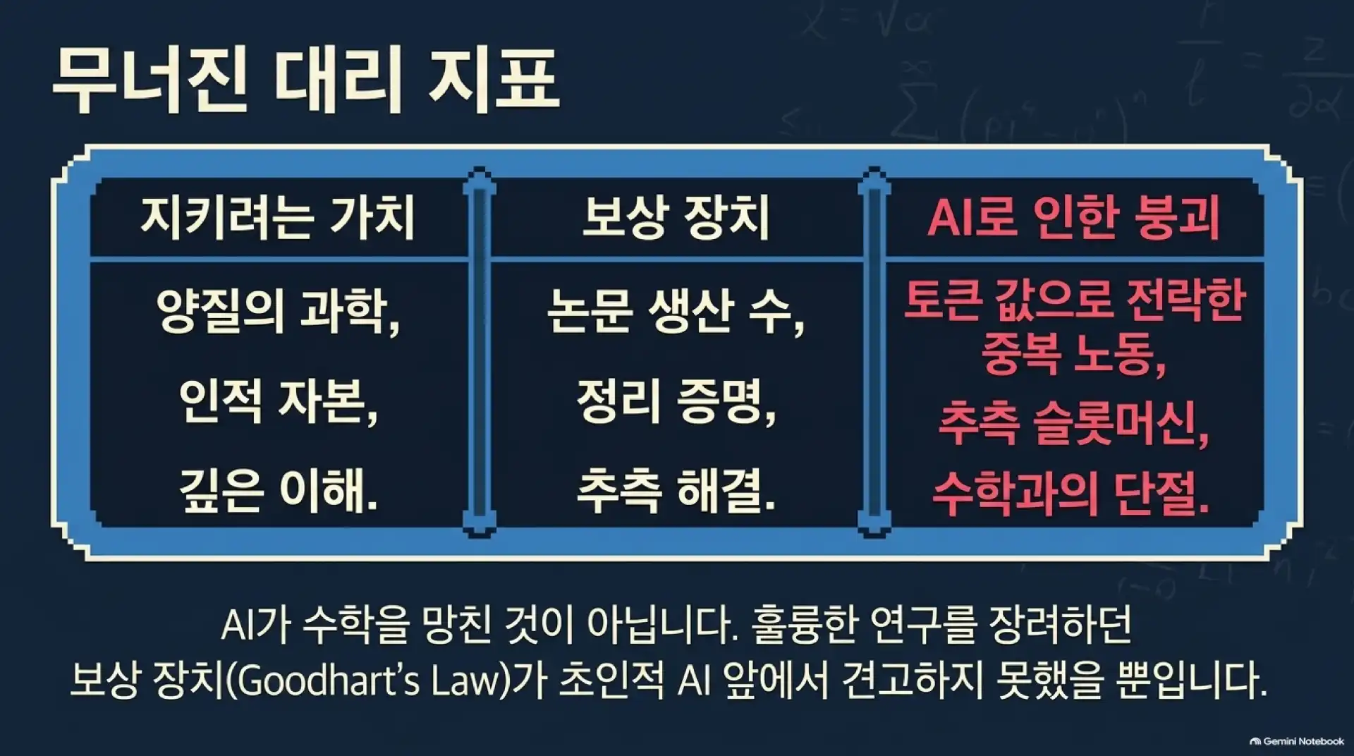 슬라이드 9