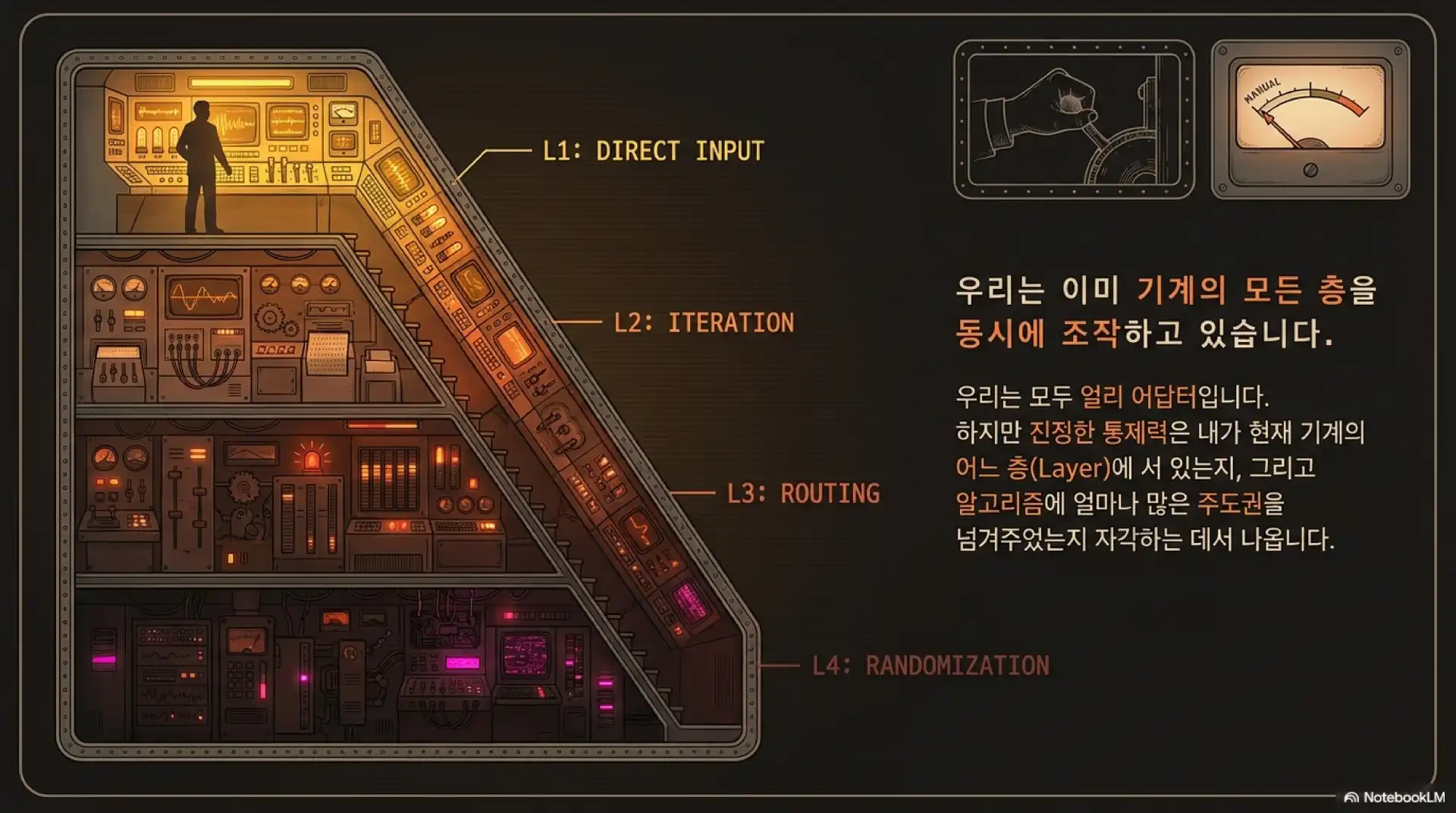 슬라이드 2