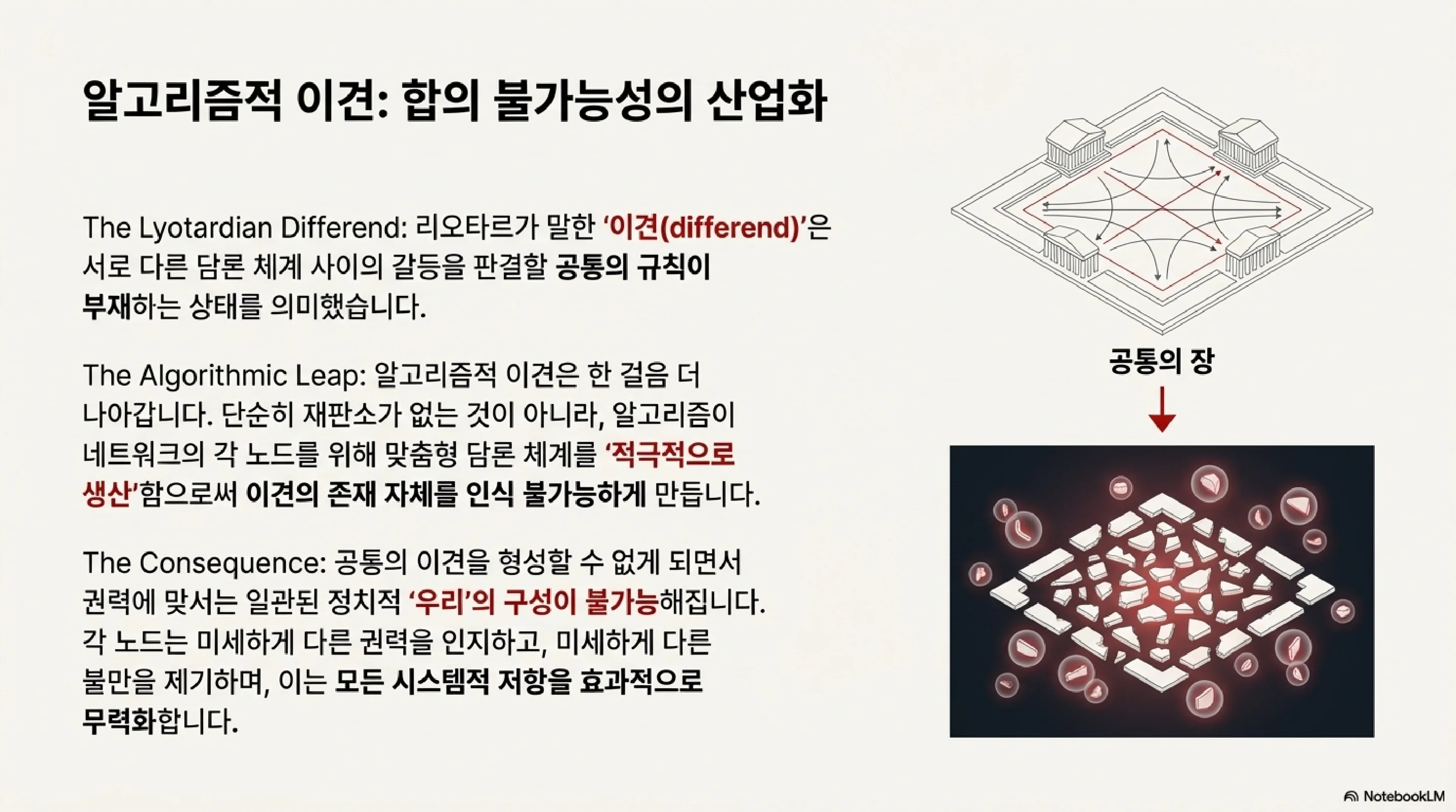 알고리즘적 이견 - 합의 불가능성의 산업화