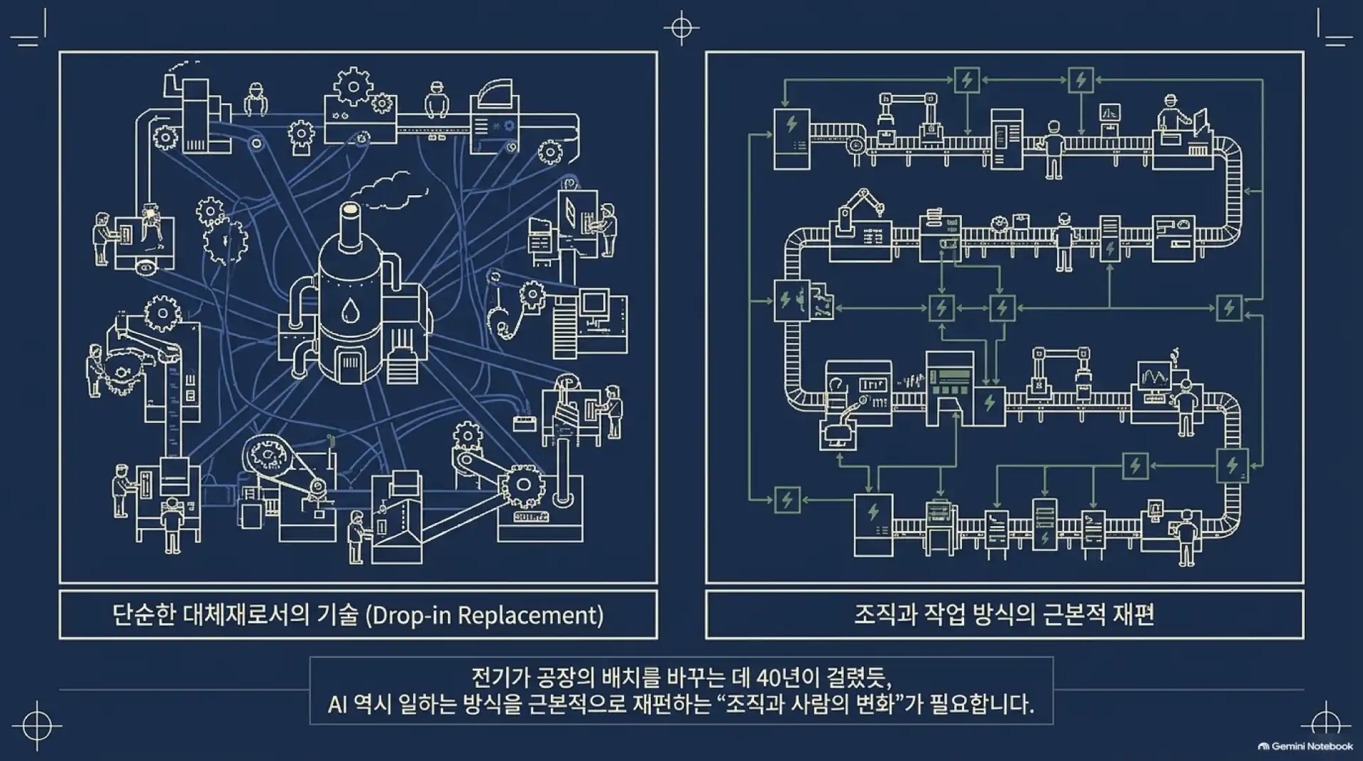 슬라이드 4