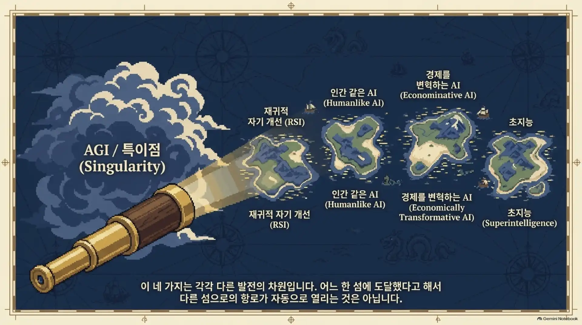 슬라이드 9