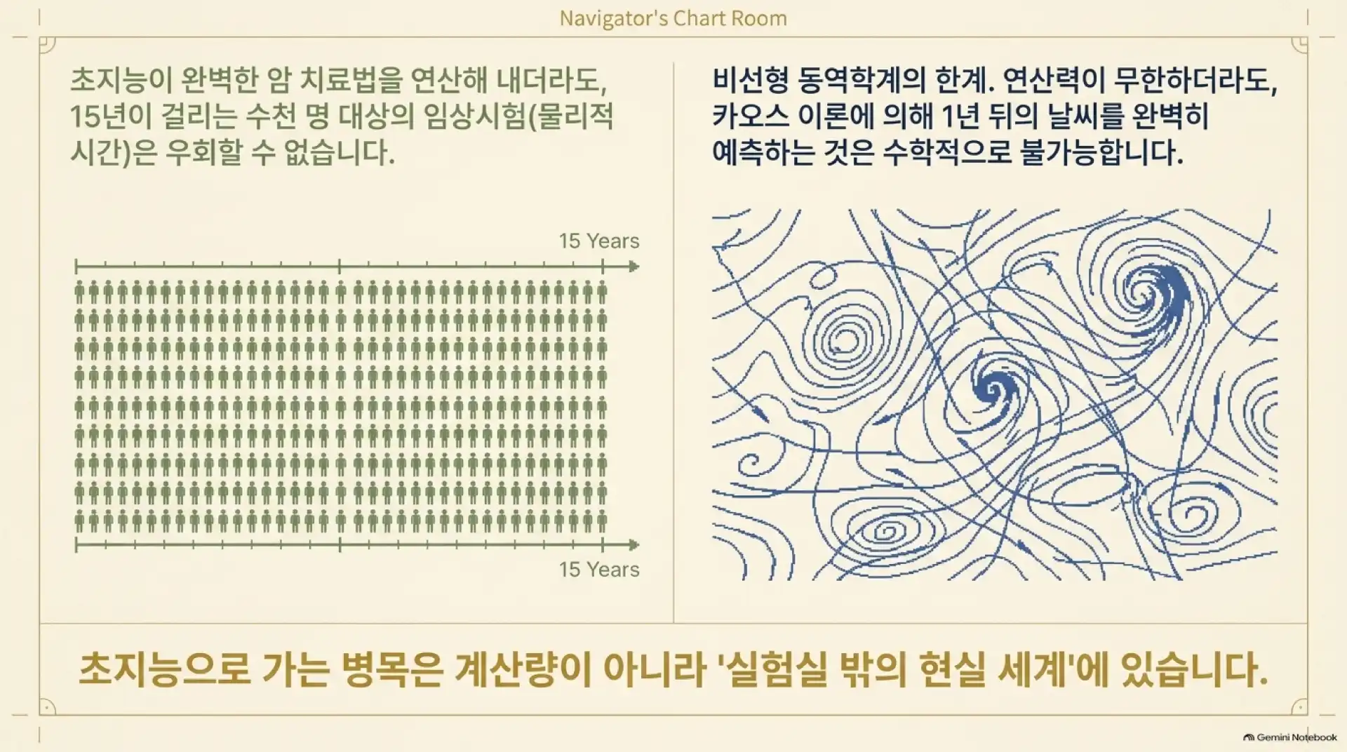 슬라이드 13