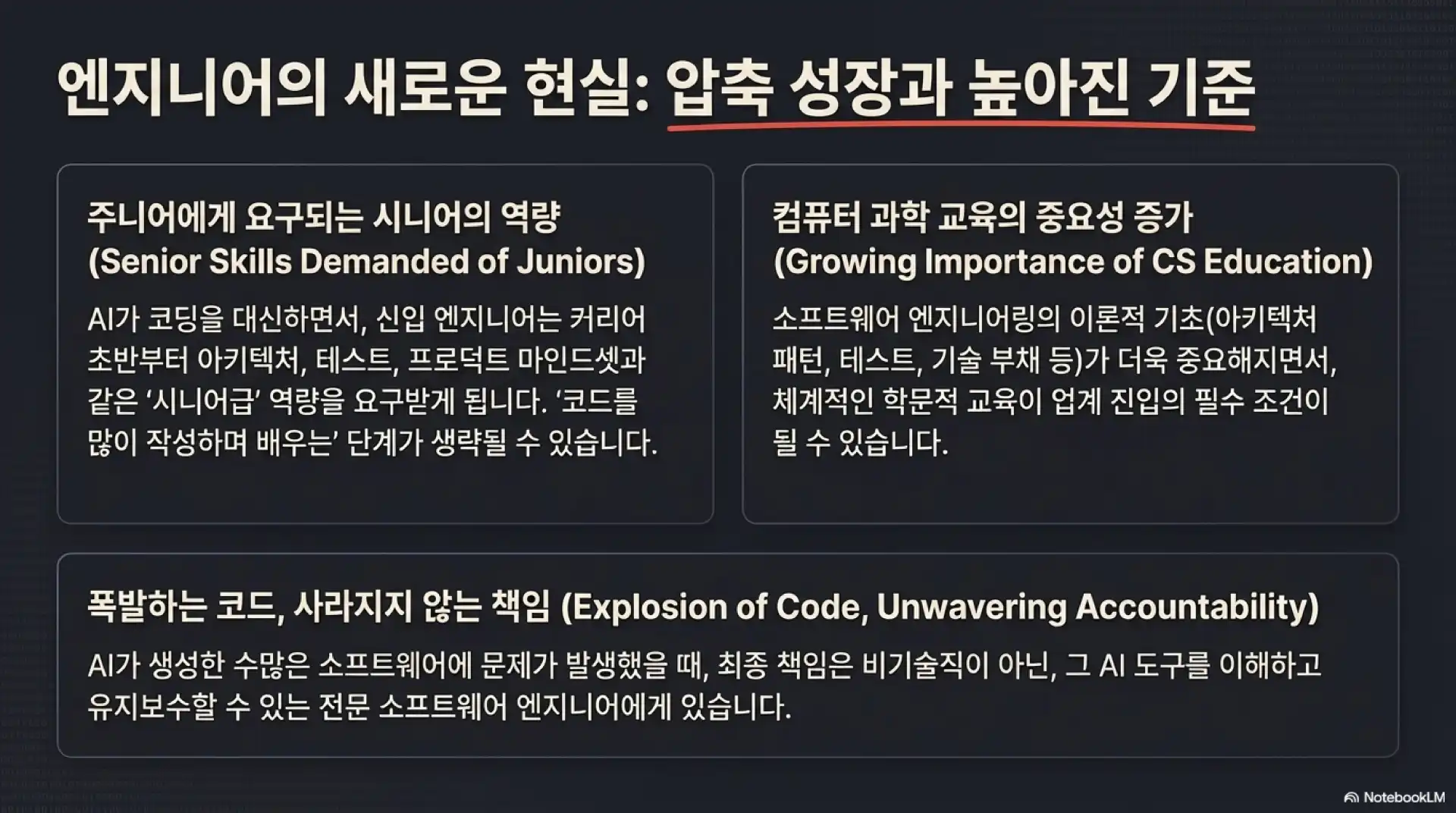 슬라이드 11: 엔지니어의 새로운 현실 - 압축 성장과 높아진 기준